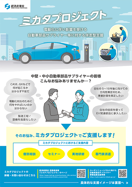 自動車産業『ミカタ』プロジェクト