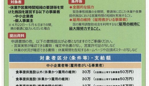 広島県と市町の連携による感染拡大防止協力支援金（仮称）について■受付終了■