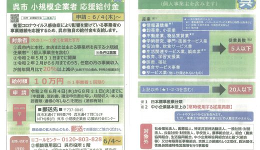 【新型コロナウイルス関連】呉市 小規模企業者 応援給付金について