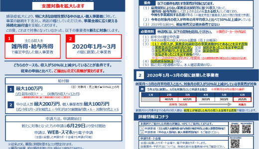 持続化給付金の支援対象が拡大されました！