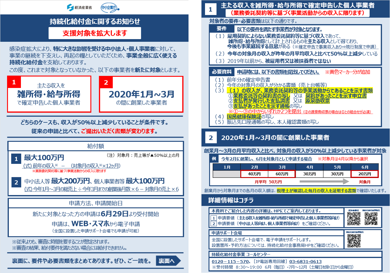 持続化給付金の支援対象が拡大されました ひろしま創業サポートセンター